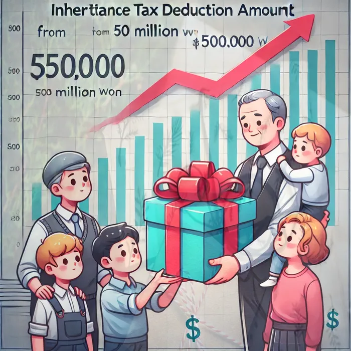 개인회생금액 싸고