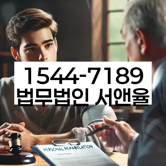 개인회생신용회복